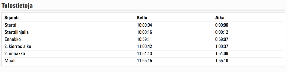 Näyttökuva 2017-05-07 kello 21.39.54
