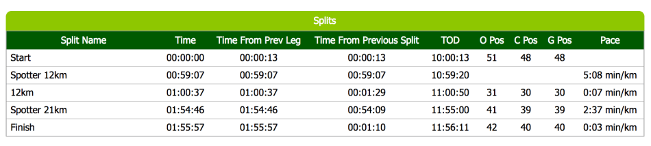 Näyttökuva 2017-05-07 kello 21.40.04