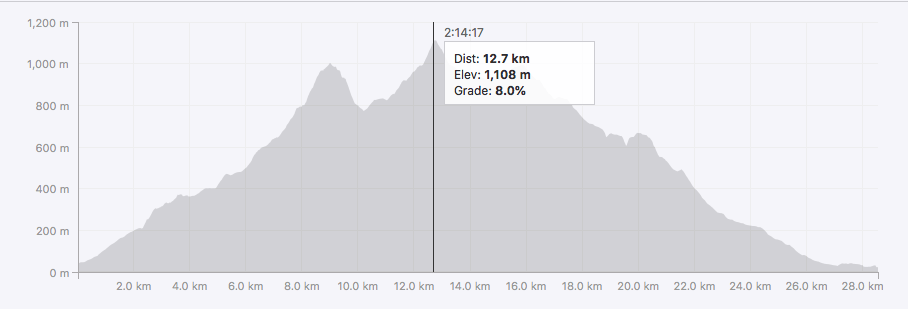 Näyttökuva 2018-11-26 kello 13.38.31