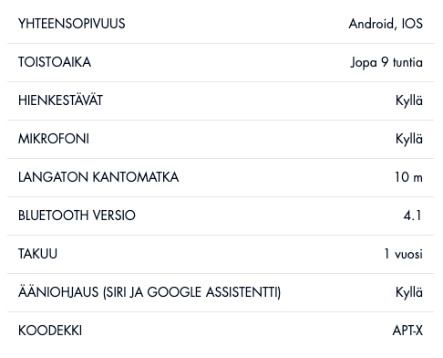 Sudio_tretton_tiedot